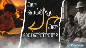 వేదాలు గురించి తెలుగులో