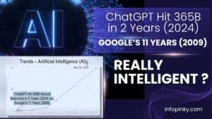 AI Affecting Your Website Traffic! You're at Risk — Will Google Survive the AI Revolution?