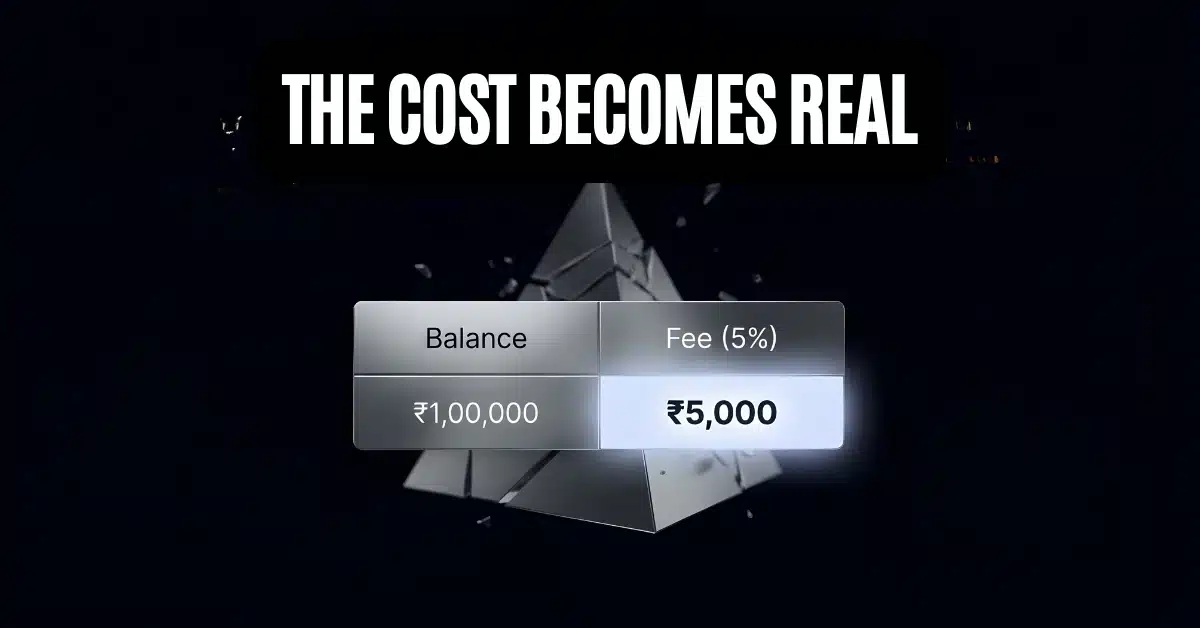 Visual representation of how hidden costs and interest rates impact optimizing balance transfer card selection.