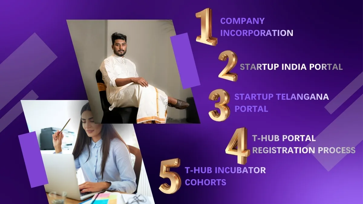 Learn how to register an AI Startup in Hyderabad through the T-Hub portal with this complete Telugu guide. Discover startup registration steps, eligibility requirements, documentation process, incubation benefits, government support programs, and funding opportunities for AI entrepreneurs and freelancers.
