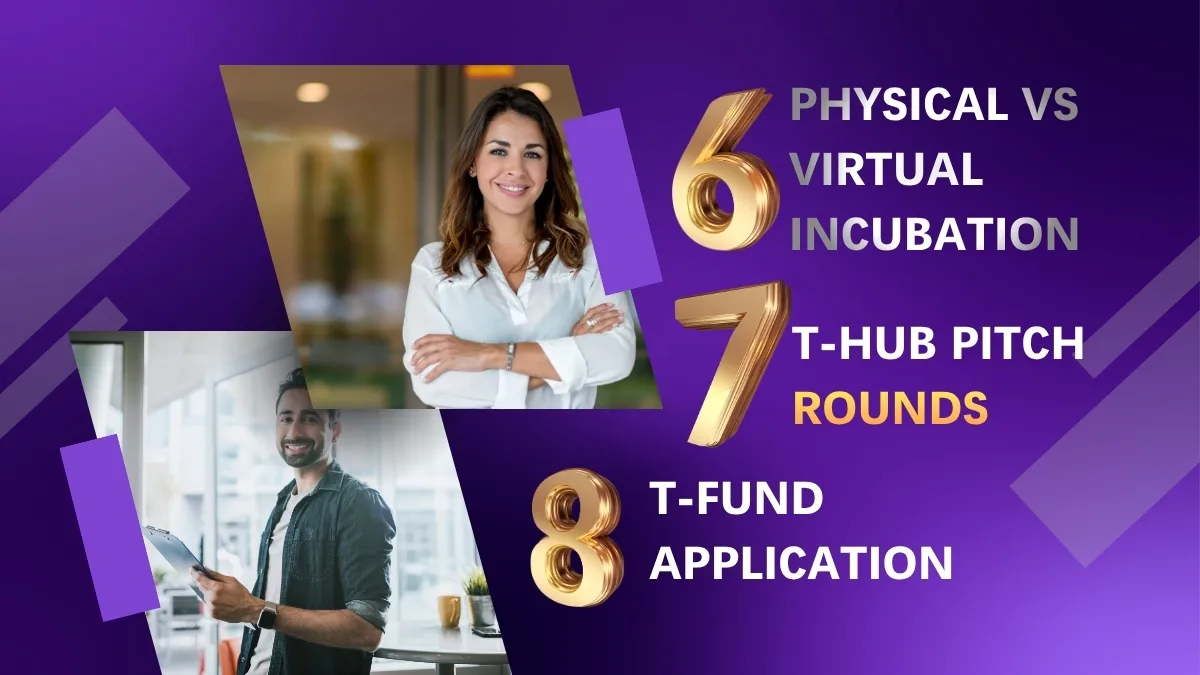 Planning to launch an AI Startup in Hyderabad? This Telugu guide explains the T-Hub registration process, startup onboarding, incubation programs, AI business support systems, networking opportunities, and startup growth resources available for new entrepreneurs in India.