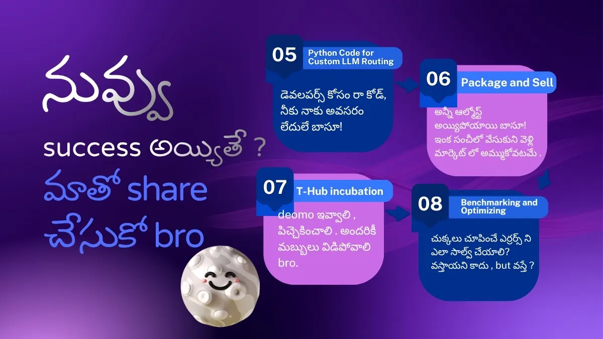 Explore how startups and small businesses can develop low-cost Multi-LLM chatbots for customer support in Telugu. Learn chatbot automation, AI workflow integration, customer query handling, and scalable support solutions using beginner-friendly AI technologies and no-code systems.