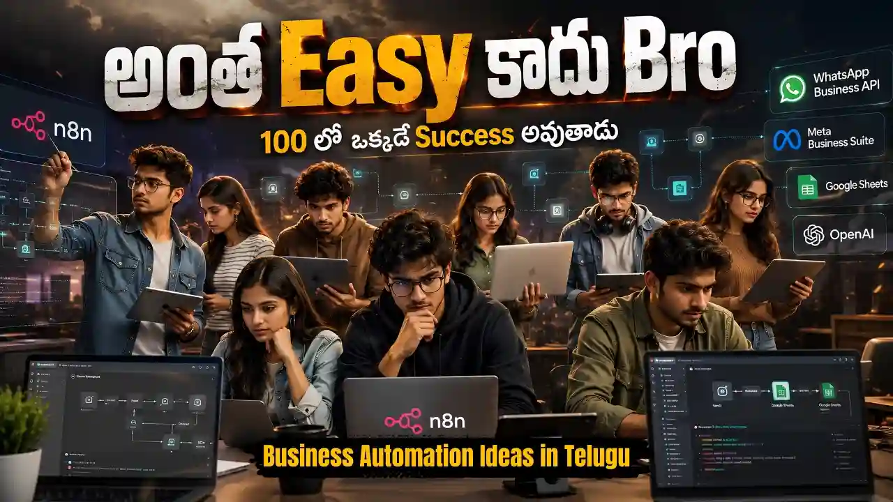 Technical dashboard demonstrating n8n WhatsApp AI Agent Setup and Meta Business Suite Complete Integration Guide 2026 and 2027 strategies from our Business Ideas in Telugu guide.