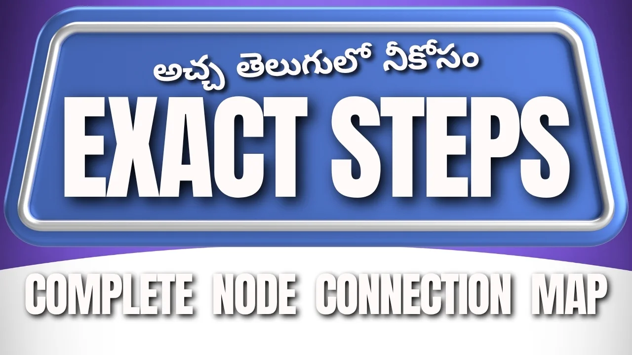 Complete node connection map and exact steps in Telugu for building an n8n WhatsApp AI agent workflow.